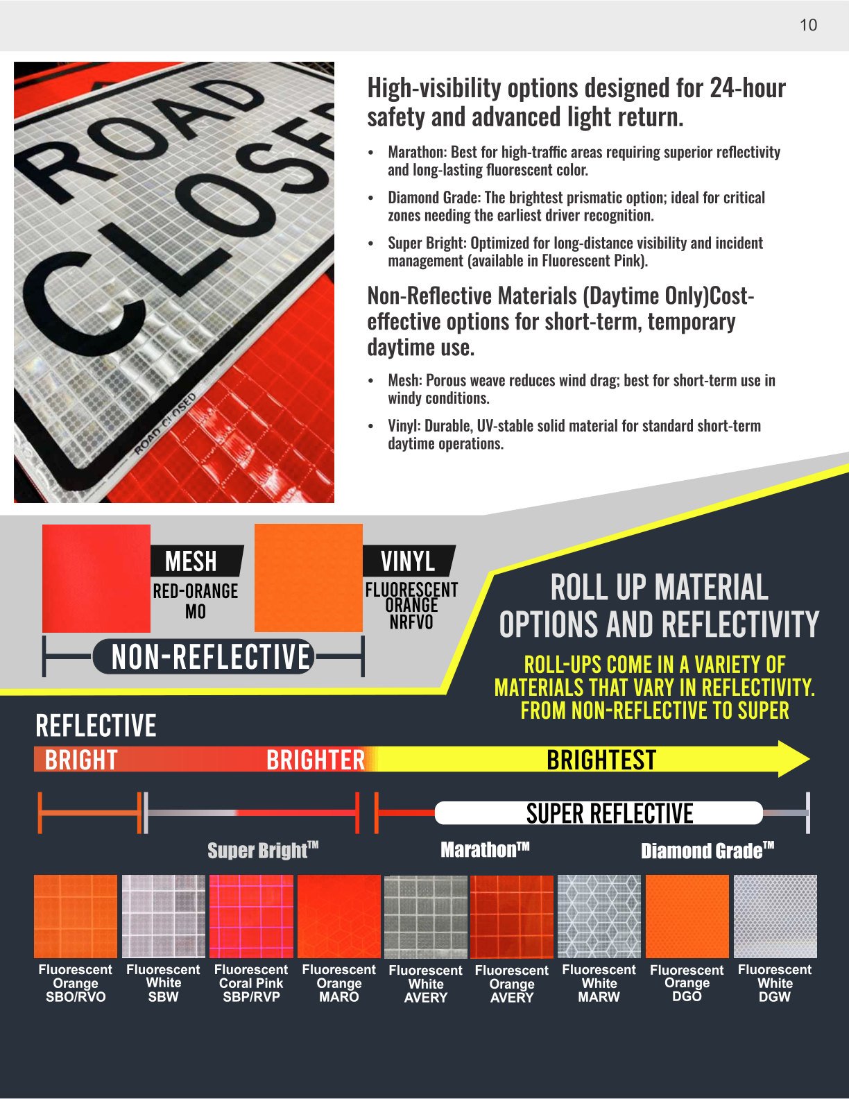 Catalog page explaining roll-up sign reflectivity